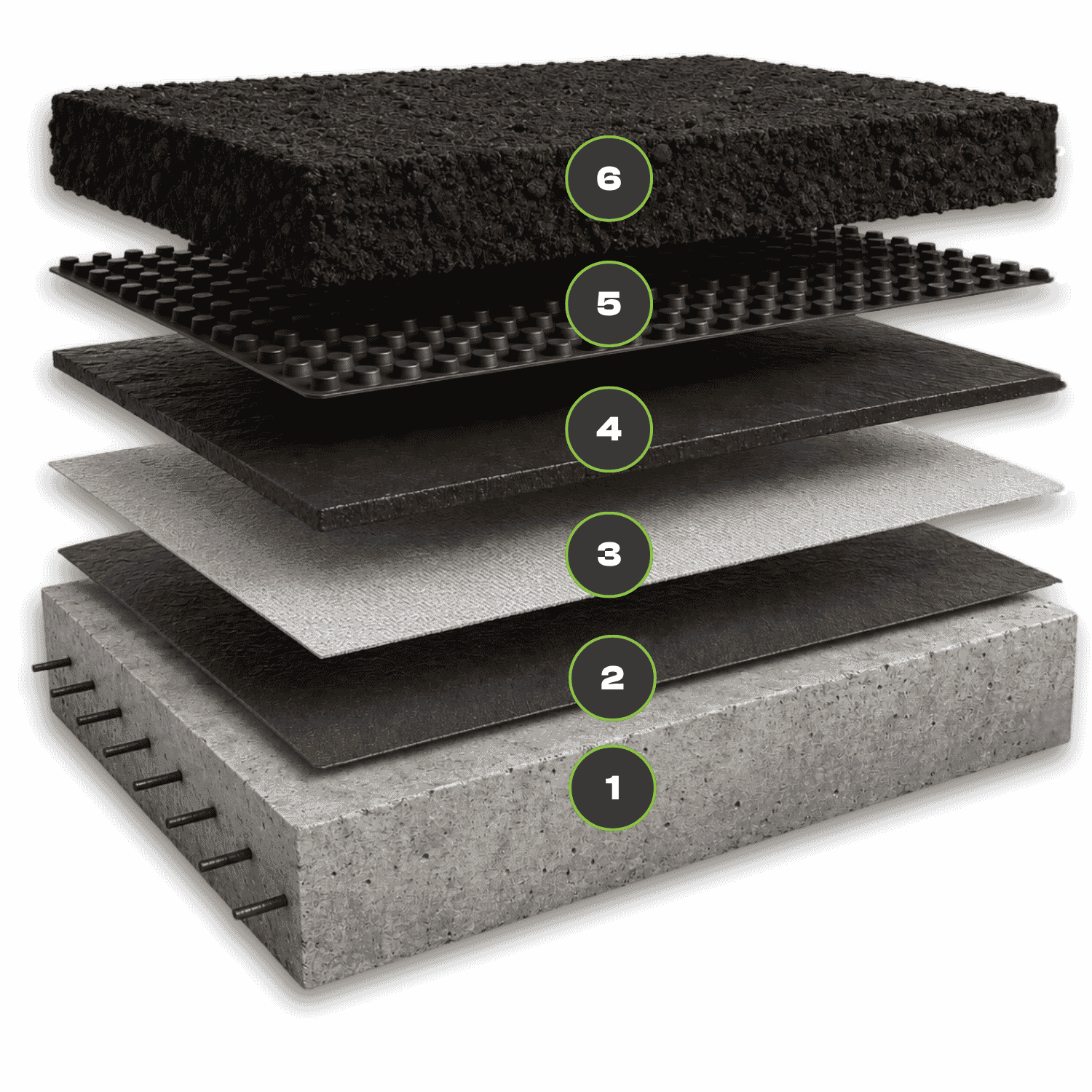 Couches de spécifications